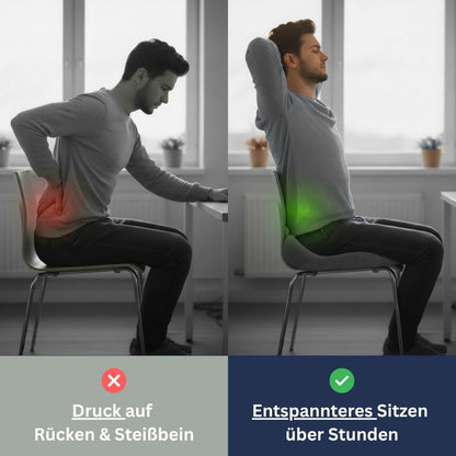 Revaro ErgoSeat™
