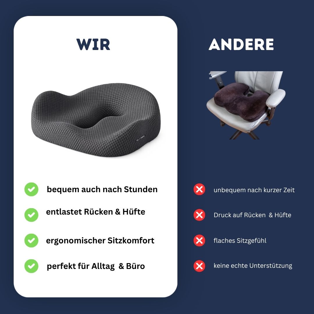 Revaro ErgoSeat™